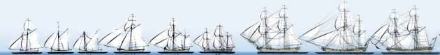 Forum für historischen Schiffsmodellbau und Geschichte