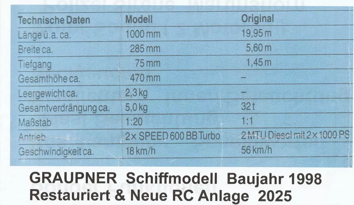 Beschreibung_Bremen_9